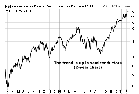 The trend is up in semiconductors