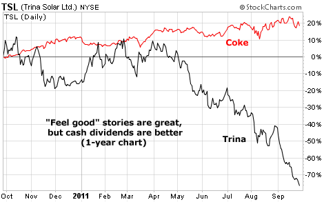 Feel good stories are great, but cash dividends are better