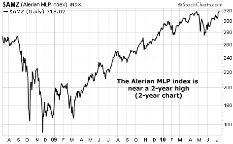 The Alerian MLP index is near a 2-year high